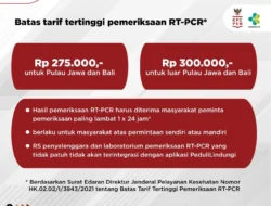 Pemerintah Ingatkan Biaya Pemeriksaan RT-PCR Tidak Boleh Melebihi Tarif Tertinggi Yang Telah Ditetapkan