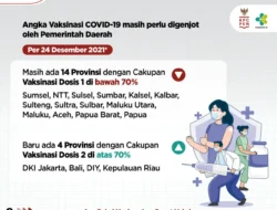 4 Terobosan untuk Tingkatkan Angka Vaksinasi COVID-19 di Daerah