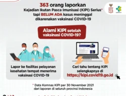 Komnas KIPI Belum Ada Kasus Meninggal Disebabkan Vaksinasi COVID-19