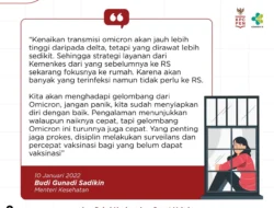 99% Pasien Kasus Omicron Saat Ini Bergejala Ringan atau Tanpa Gejala