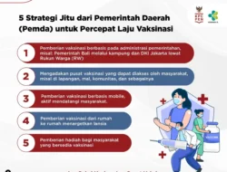 Silahkan Dicoba ! 5 Strategi Jitu Pemda Percepat Laju Vaksinasi