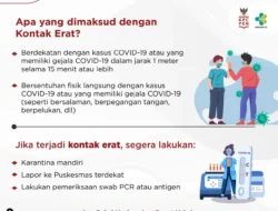 Apa itu Kontak Erat!