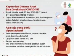 Lindungi Anak dari COVID-19