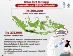 Dirugikan Tarif Testing COVID-19? Segera Lapor!