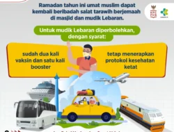 Alhamdulillah… Ramadan Ini Bisa Tarawih Berjemaah & Mudik Lebaran