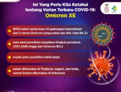 Omicron XE Ini Yang Perlu Kita Ketahui tentang Varian Terbaru COVID-19