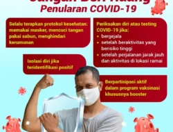 Jangan Beri Ruang Penularan COVID-19