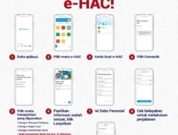 Pemudik Jangan Lupa Isi e-HAC!