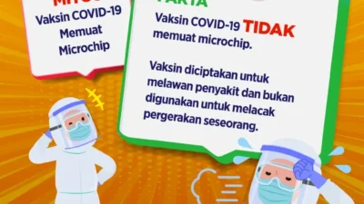 MITOS: Vaksin COVID-19 Memuat Microchip, Faktanya…