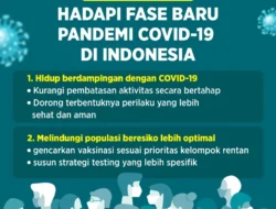 4 Strategi Hadapi Fase Baru Pandemi COVID-19 di Indonesia