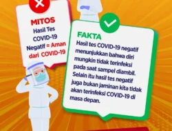 MITOS: Hasil Tes COVID-19 Negatif = Aman dari COVID-19, Faktanya …