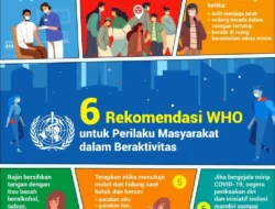 6 Rekomendasi WHO untuk Perilaku Masyarakat dalam Beraktivitas