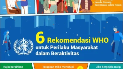 6 Rekomendasi WHO untuk Perilaku Masyarakat dalam Beraktivitas