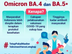 Indonesia Lebih Siap Hadapi Omicron BA.4 dan BA.5
