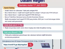 Aturan Baru Perjalanan Dalam Negeri Berlaku Mulai 17 Juli 2022