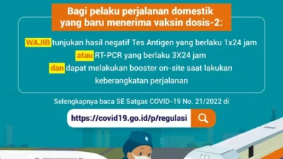 Naik Pesawat/Kereta Harus Tunjukkan Hasil Tes Jika Baru Vaksinasi COVID-19 Dosis-2