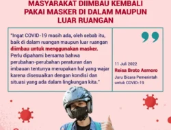 Peningkatan Kasus COVID-19 Masyarakat Diimbau Kembali Pakai Masker di Dalam maupun Luar Ruangan