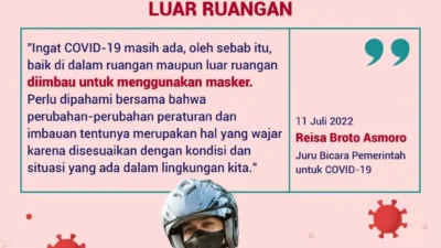 Peningkatan Kasus COVID-19 Masyarakat Diimbau Kembali Pakai Masker di Dalam maupun Luar Ruangan