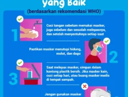 Cara Pakai Masker yang Baik (berdasarkan rekomendasi WHO)