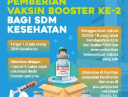 Mulai Hari Ini Pemberian Vaksin Booster Ke-2 bagi SDM Kesehatan
