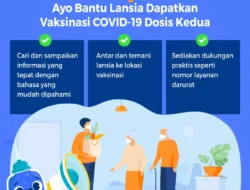 Belum Capai 70% Ayo Bantu Lansia Dapatkan Vaksinasi COVID-19 Dosis Kedua