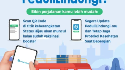 Sudah Update PeduliLindungi?