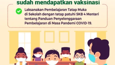 96% (3,77 juta) Pendidik dan Tenaga Kependidikan sudah mendapatkan vaksinasi