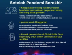 Kelanjutan Protokol Kesehatan Global Setelah Pandemi Berakhir