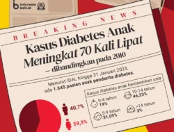 Lakukan Ini,  Ingat Kasus DM Bisa Terkena Pada Anak