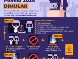 Ingat Ini Jadwal Masa Kampanye Pemilu
