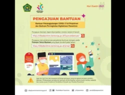 Dibuka Hingga 4 Oktober 2021,Ada Bantuan Untuk Ponpes Kemenag, Berminatkah ? Ini Syaratnya