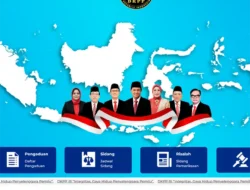 Hari ini DKPP  Periksa  Ketua dan Anggota KPU RI
