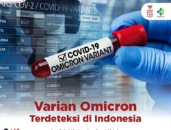Waspada ! Omicron Sudah Masuk Indonesia, Protokes Tetap di Jaga