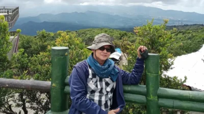 Konsep Gaya Kepimpinan