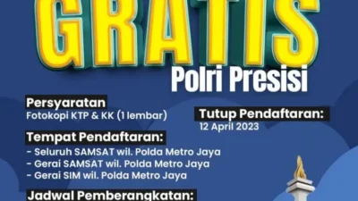Mudik Gratis Polri, Ini Jadwal dan Syaratnya