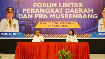 Buka Pra Musrenbang RKPD Sumsel, Sekda Pertegas  Prioritas Pembangunan Tahun 2024