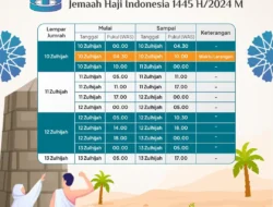 Ini Jadwal Lontar Jumrah