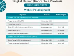 Dibuka Seleksi Petugas Haji 2025 Tingkat Daerah, Ini Syarat dan Jadwal Tahapannya