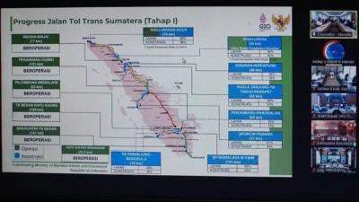 Bangkitkan Ekonomi, Percepat Penyelesaian Pembangunan Jalan Tol di Sumsel