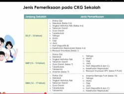 Resmi Diluncurkan, Inilah Jenis Pemeriksaan Kesehatan pada CKG Sekolah
