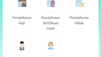 Kabar baik, Kemenag buka seleksi petugas penyelenggaraan ibadah haji 2023