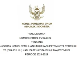 Nama-nama Calon Anggota KPU Kab/Kota Terpilih di Dua Puluh Kab/Kota dan di 5 Provinsi Periode 2024-2029