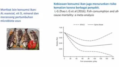 Cegah Anak Alami Stunting, Salah Satu dengan Cara Ini Sebut Direktur Gizi KIA