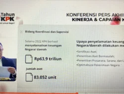 Selama Tahun 2022, KPK Selamatkan Uang Negara Rp63,9 Triliun