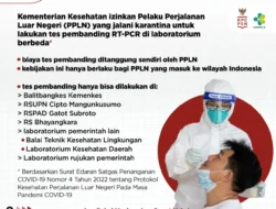 Pelaku Perjalanan Luar Negeri (PPLN) Boleh Lakukan Tes Pembanding COVID-19