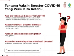 Tentang Vaksin Booster COVID-19 Yang Perlu Kita Ketahui