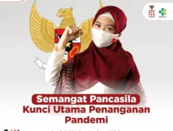 Semangat Pancasila Kunci Utama Penanganan Pandemi