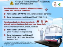 TERBARU Syarat dan Ketentuan Perjalanan Domestik dengan Moda Transportasi Udara, Laut, Darat Berlaku sejak 27 Oktober 2021