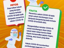 MITOS: Daya Tahan Tubuh karena Tertular COVID-19 Lebih Baik daripada Menerima Vaksin COVID-19, Faktanya…