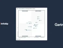 Platform komunikasi cloud global Infobip dinobatkan sebagai Pemimpin di pasar Platform Komunikasi